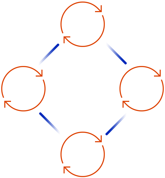 https://deutsche-kompa.de/wp-content/uploads/2020/08/tc_scheme.png